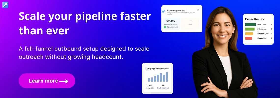 Banner for SME outbound solution by Rev-Empire, showing multi-channel campaigns to scale outreach with fewer resources.