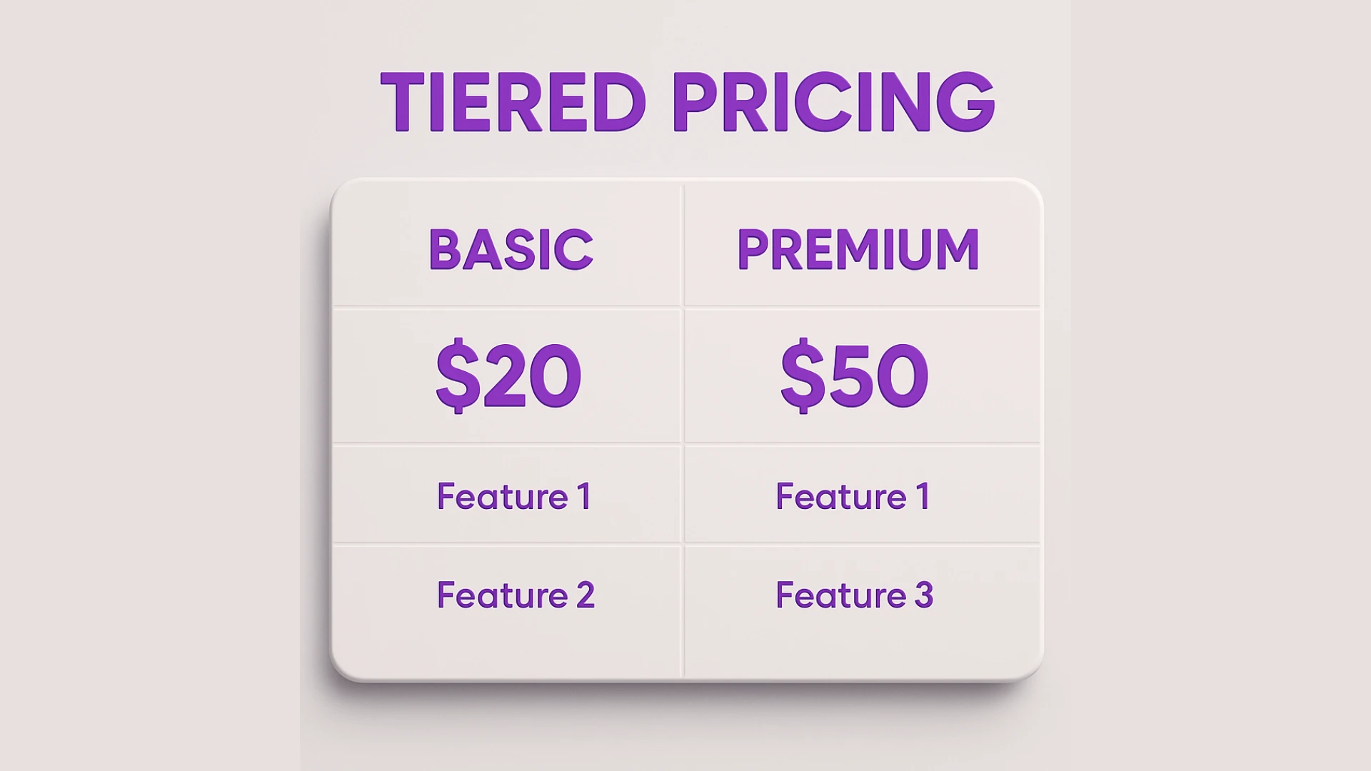 A simple tiered pricing table (e.g., Basic vs Premium) showing features and prices side by side.