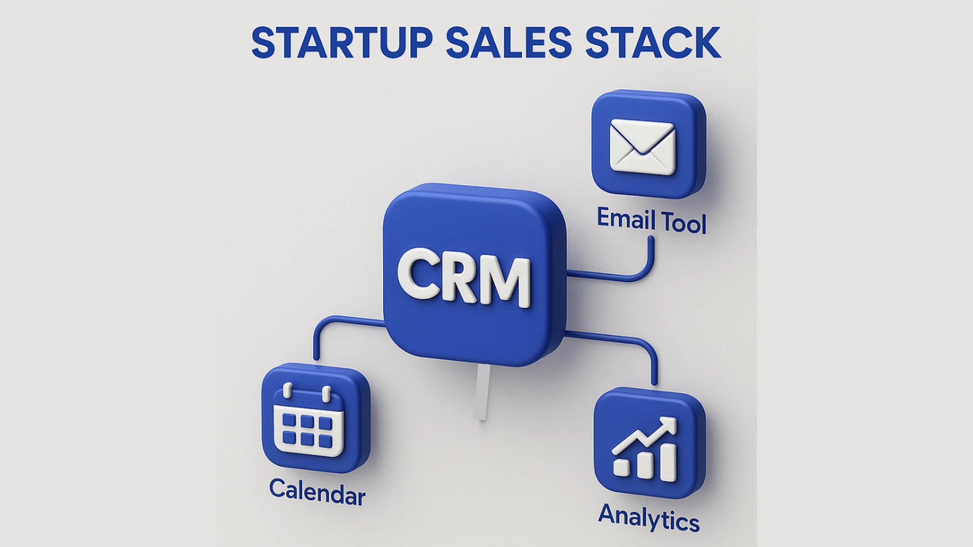 A “Startup Sales Stack” diagram: CRM at center with spokes to Email Tool, Calendar, Analytics.