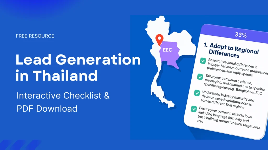 A blue rectangular banner promoting a free resource titled “Lead Generation in Thailand: Interactive Checklist & PDF Download.” On the right, a simplified map of Thailand highlights the EEC region with a location pin, and a tilted checklist graphic shows a progress bar at 33% and four checklist points about adapting campaigns to regional differences, understanding decision speeds, and customizing outreach strategies. The design has bold white and purple text on a blue background.