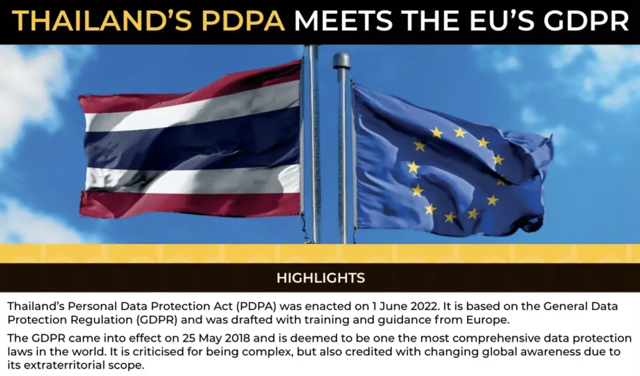 Infographic with the title "Thailand's PDPA Meets the EU's GDPR," featuring the Thai flag and the European Union flag flying side-by-side against a blue sky. Below the image, there are highlights detailing the enactment and basis of Thailand's Personal Data Protection Act (PDPA) and the EU's General Data Protection Regulation (GDPR).
