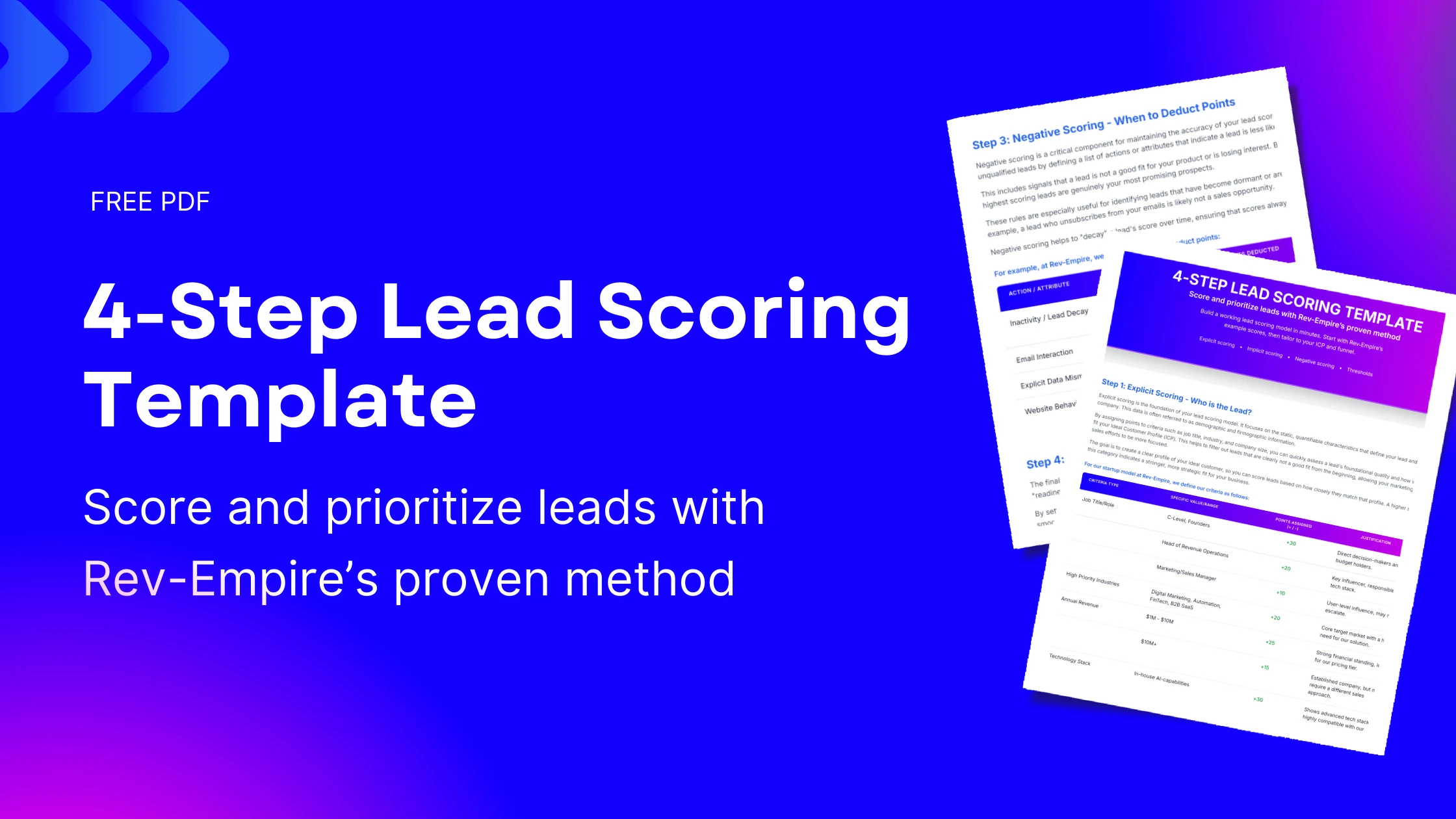 Free PDF download banner for Rev-Empire's 4-Step Lead Scoring Template, featuring sample pages and tagline 'Score and prioritize leads with Rev-Empire’s proven method' on a blue and purple gradient background.
