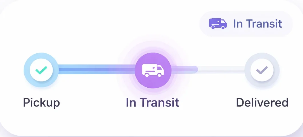 Shipment tracking status microcard showing pickup, in transit, and delivered stages